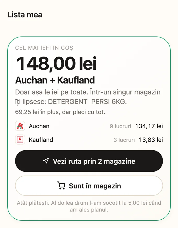 Ecranul cu răspunsul din aplicație: cel mai ieftin coș costă 148,00 lei, la Auchan plus Kaufland, cu 9 lucruri de la unul și 3 de la celălalt.